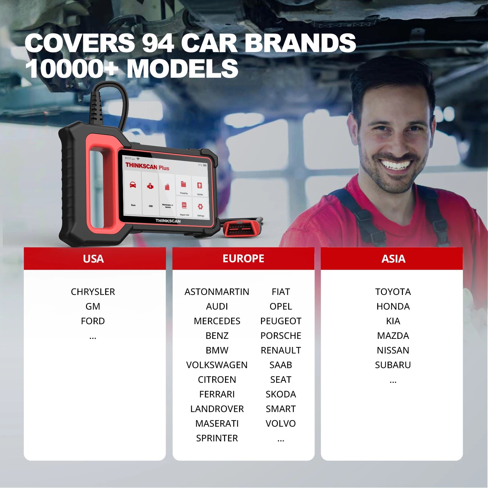 Scaner THINKSCAN PLUS S4/S6/S7 OBD2 Car Diagnostic Tools Multi System Scan ABS SRS ECM TCM BCM IC AC Reset Code Reader Auto Scanner