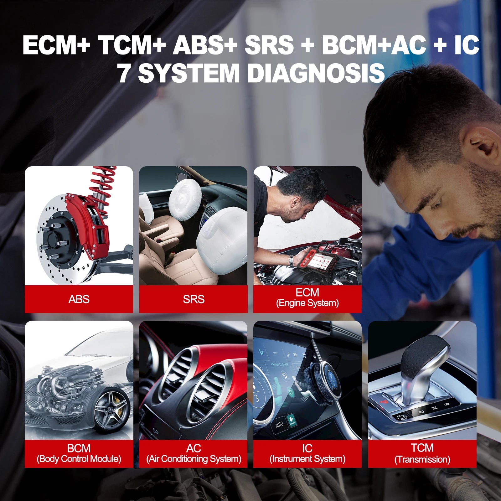 Scaner THINKSCAN PLUS S4/S6/S7 OBD2 Car Diagnostic Tools Multi System Scan ABS SRS ECM TCM BCM IC AC Reset Code Reader Auto Scanner