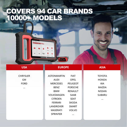 Scaner THINKSCAN PLUS S4/S6/S7 OBD2 Car Diagnostic Tools Multi System Scan ABS SRS ECM TCM BCM IC AC Reset Code Reader Auto Scanner
