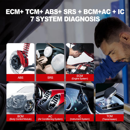 Scaner THINKSCAN PLUS S4/S6/S7 OBD2 Car Diagnostic Tools Multi System Scan ABS SRS ECM TCM BCM IC AC Reset Code Reader Auto Scanner